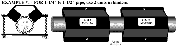 GMX Model 848, 2 Units